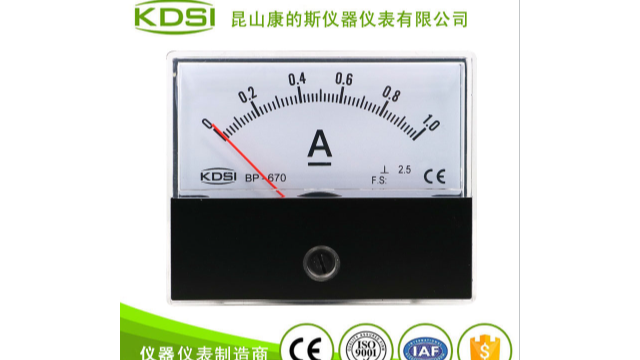 注塑机用指针电流表，同比性能提升20%